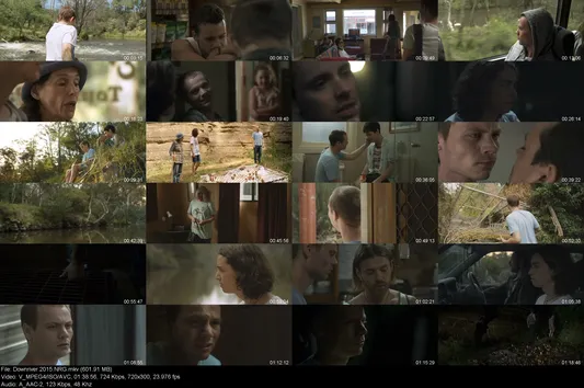 Downriver.2015.NRG preview