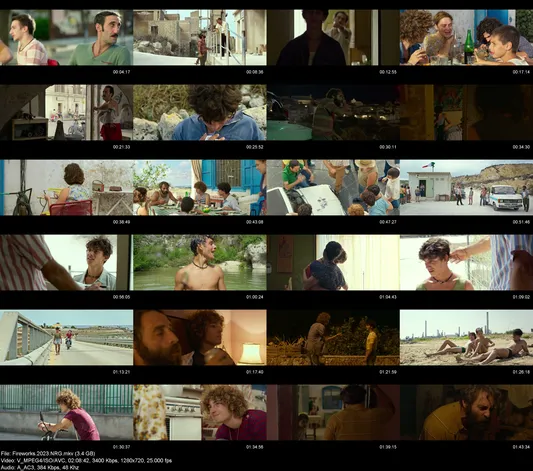 Fireworks.2023.NRG preview