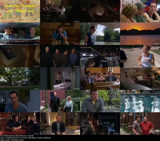 IfDadOnlyKnew.2004.NRG preview