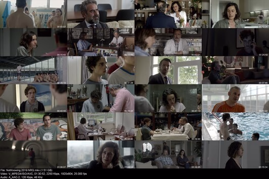 NotKnowing.2019 s result